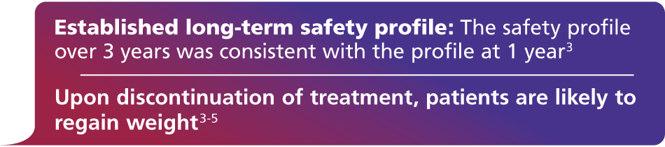 Established long-term safety profile: The safety profile over 3 years was consistent with the profile at 1 year(3); Upon discontinuation of treatment, patients are likely to regain weight(3-5)